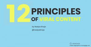 12-principles-of-viral-content-seattle-2018