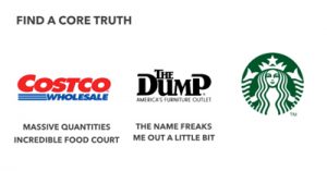 CONFLICT-WHAT-IS-IT-GOOD-PHX