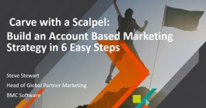 Carve-with-a-Scalpel