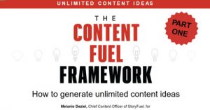 Content-Fuel-Framework-How-to-Generate-Unlimited-Content-Ideas-dsathome-2020