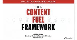 More-Brain-Less-Storm-The-Power-Of-The-Creative-Process-dsahmay21