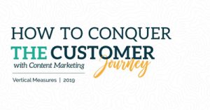 Move-Prospects-Through-the-Customer-Journey-With-a-Solid-Content-and-Digital-Marketing-Strategy