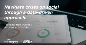 Navigate-Crises-on-Social-through-a-Data-Driven-Approach-Teachings-from-DuPonts-Response-to-COVID-19-dsathome-2020