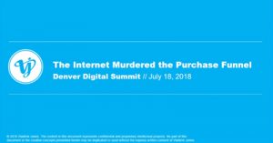 The-Internet-Murdered-Purchase-Funnel