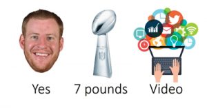 Why-Video-is-the-Most-Effective-Social-Content