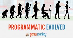 accelerating-return-making-paid-ads-your-most-productive-medium-through-ai-charlotte-2017