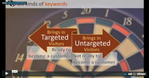 before-the-sales-funnel-conversion-optimization-tips-to-drive-targeted-traffic-to-your-site-stoney-degeyter