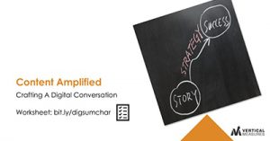 content-amplified-building-conversion-volume-with-full-funnel-amplification-charlotte-2017