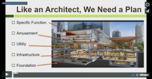 crafting-lasting-relationships-with-email-karen-talavera