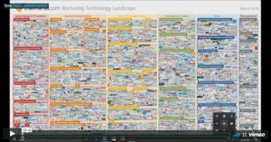 digital-marketing-its-about-evolution-not-revolution-jodi-wearn-phoenix-2017