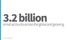 everything-you-should-know-about-email-in-30-minutes-kansas-city-2018