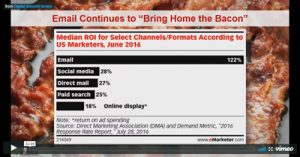 first-person-marketing-using-data-to-drive-higher-email-results-ryan-phelan-1