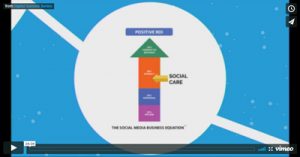 growing-your-instagram-and-twitter-accounts-is-not-a-business-goal-eve-mayer