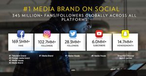 harnessing-analytics-for-more-effective-content-and-messaging-evdet-2018