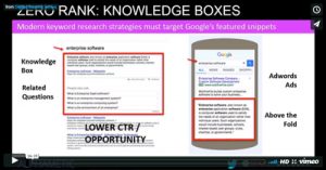 keyword-research-like-a-pro-understanding-human-triggers-to-optimize-for-the-robots-matthew-capala