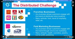 know-your-regulars-leveraging-distributed-marketing-to-connect-with-your-most-important-loc-matthew-powell-and-david-evans