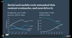 lessons-from-the-frontier-trends-and-tactics-from-todays-content-powerhouses-merrill-wasser