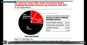 marketing-vs-ux-can-they-learn-to-love-portland-2017