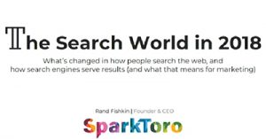 search-marketings-evolution-2018-and-beyond