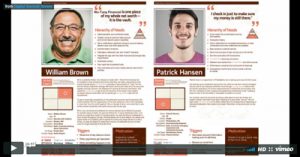 stealing-design-thinking-five-ux-techniques-for-marketers-michael-salamon