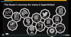 the-care-and-feeding-of-the-content-engine-ginger-shimp